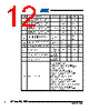 ATVaultIC460-R Datasheet HTML 12Page - ATMEL Corporation 