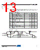 ATVaultIC460-R Datasheet HTML 13Page - ATMEL Corporation 