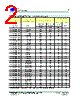 2CW032160JL-R Datasheet HTML 2Page - Silan Microelectronics Joint-stock 