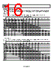 ADL5358ACPZ-R2 Datasheet HTML 16Page - Analog Devices 