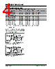 MCP6281RT-E/MS Datasheet HTML 4Page - Microchip Technology 
