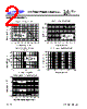 CSMC30XSC Datasheet HTML 2Page - Cystech Electonics Corp. 
