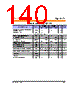 H5GQ1H24AFR-R0C Datasheet HTML 140Page - Hynix Semiconductor 