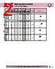 DB152S Datasheet HTML 2Page - RFE international 