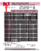IA0204-R22KA Datasheet HTML 1Page - RFE international 