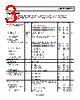 ADP1870ARMZ-0.3-R7 Datasheet HTML 3Page - Analog Devices 