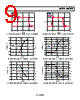 ADV3221ARZ-R7 Datasheet HTML 9Page - Analog Devices 