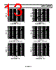 ADV3222ARZ-R7 Datasheet HTML 13Page - Analog Devices 