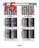 ADV3222ARZ-R7 Datasheet HTML 15Page - Analog Devices 
