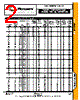 LC33 Datasheet HTML 2Page - Microsemi Corporation 