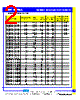 SCDR321618-R15 Datasheet HTML 2Page - Productwell Precision Elect.CO.,LTD 
