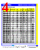 SCDR321618-R15 Datasheet HTML 4Page - Productwell Precision Elect.CO.,LTD 