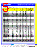 SCDR321618-R33 Datasheet HTML 5Page - Productwell Precision Elect.CO.,LTD 