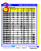 SCDR321618-R56 Datasheet HTML 3Page - Productwell Precision Elect.CO.,LTD 