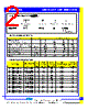 MI201209-R22 Datasheet HTML 2Page - Productwell Precision Elect.CO.,LTD 