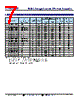 TCDA1090-R68M Datasheet HTML 7Page - Token Electronics Industry Co., Ltd. 