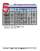 TCDA1090-R80M Datasheet HTML 5Page - Token Electronics Industry Co., Ltd. 