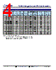 TCDA0707-R80M Datasheet HTML 4Page - Token Electronics Industry Co., Ltd. 