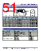 KNP-R3AV100RJP Datasheet HTML 51Page - Token Electronics Industry Co., Ltd. 