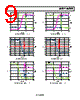 ADV3219ACPZ-R7 Datasheet HTML 9Page - Analog Devices 