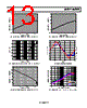 ADV3220ACPZ-R7 Datasheet HTML 13Page - Analog Devices 