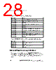 ADP1613ARMZ-R7 Datasheet HTML 28Page - Analog Devices 