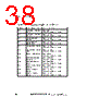 ADP1613ARMZ-R7 Datasheet HTML 38Page - Analog Devices 