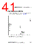 ADP1613ARMZ-R7 Datasheet HTML 41Page - Analog Devices 