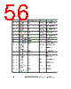 ADP1613ARMZ-R7 Datasheet HTML 56Page - Analog Devices 