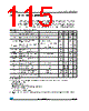 M23LR64-R-MN6T/2 Datasheet HTML 115Page - STMicroelectronics 