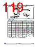 M23LR64-R-MN6T/2 Datasheet HTML 119Page - STMicroelectronics 