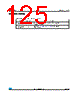 M23LR64-R-MN6T/2 Datasheet HTML 125Page - STMicroelectronics 