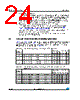 M23LR64-R-MN6T/2 Datasheet HTML 24Page - STMicroelectronics 