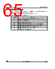 M23LR64-R-MB6T/2 Datasheet HTML 65Page - STMicroelectronics 