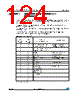 M23LR64-R-MB6T/2 Datasheet HTML 124Page - STMicroelectronics 