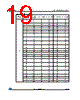 M23LR64-R-MB6T/2 Datasheet HTML 19Page - STMicroelectronics 