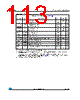 M23LR64-R-DW6T/2 Datasheet HTML 113Page - STMicroelectronics 