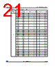 M23LR64-R-DW6T/2 Datasheet HTML 21Page - STMicroelectronics 