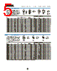 TR250-120T-R2 Datasheet HTML 5Page - Tyco Electronics 