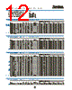 TR250-120T-R2 Datasheet HTML 12Page - Tyco Electronics 
