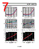 ADA4051-2ACPZ-R2 Datasheet HTML 7Page - Analog Devices 