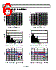 ADA4051-2ARMZ-R7 Datasheet HTML 6Page - Analog Devices 