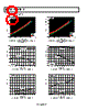 ADA4051-2ARMZ-R7 Datasheet HTML 8Page - Analog Devices 