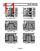 ADA4051-2ARMZ-R7 Datasheet HTML 11Page - Analog Devices 