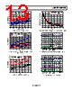 ADP1882ARMZ-0.3-R7 Datasheet HTML 13Page - Analog Devices 