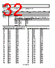 ADP8863ACPZ-R7 Datasheet HTML 32Page - Analog Devices 
