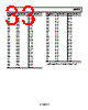 ADP8863ACPZ-R7 Datasheet HTML 33Page - Analog Devices 
