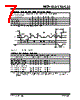 MCP4822-E/MS Datasheet HTML 7Page - Microchip Technology 