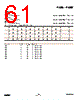 EM351-RTR Datasheet HTML 61Page - List of Unclassifed Manufacturers 