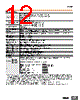 E5GN-R2HT Datasheet HTML 12Page - Omron Electronics LLC 